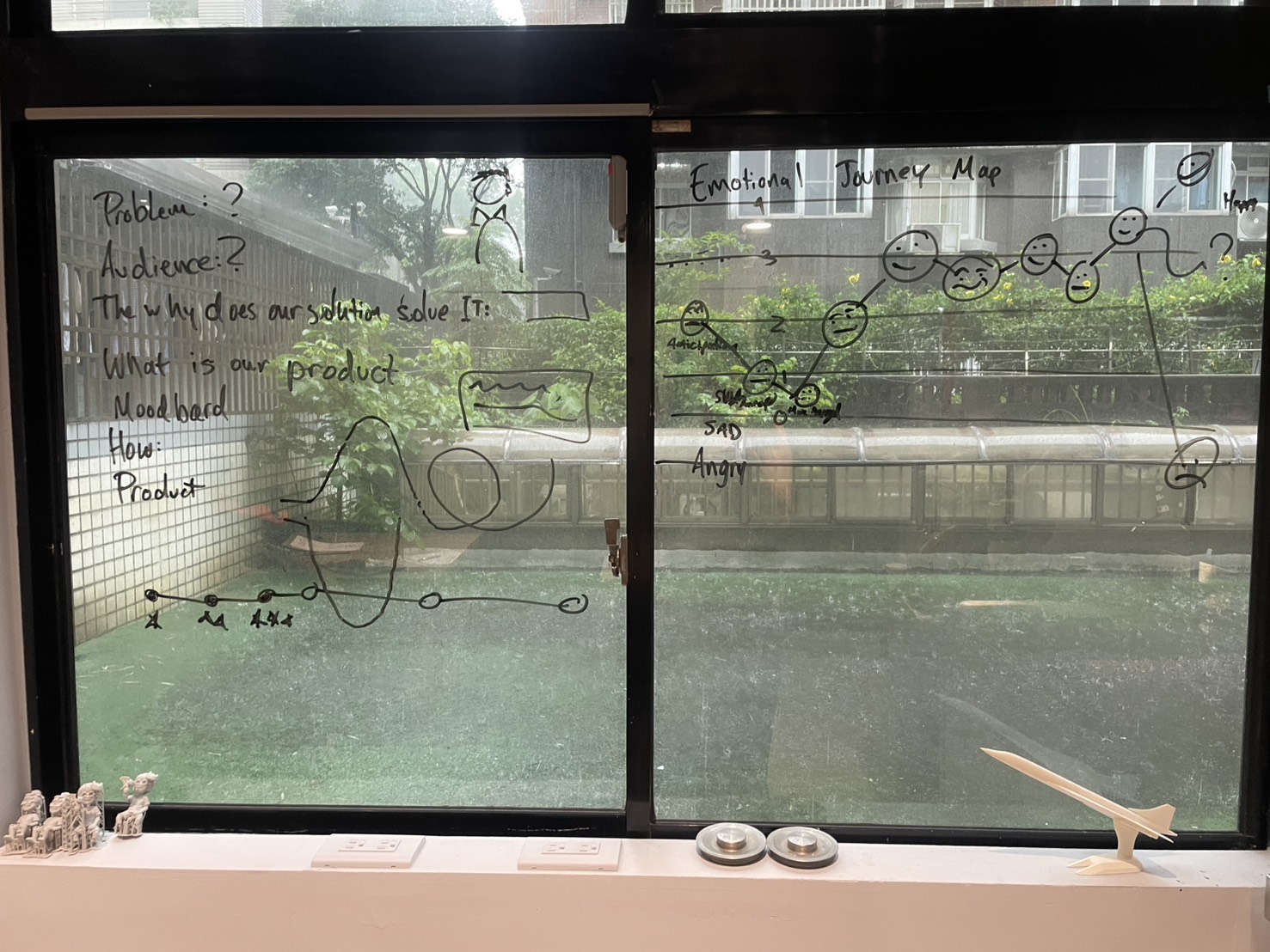Portfolio - Design Thinking